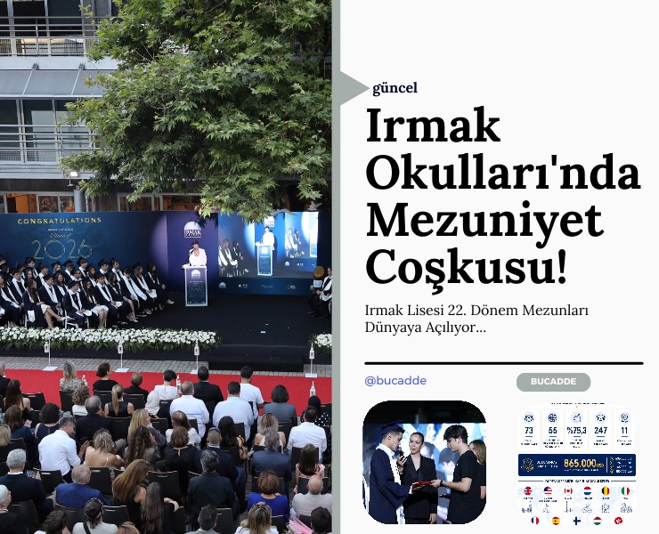 Irmak Lisesi 22. Dönem Mezunları Dünyaya Açılıyor!
